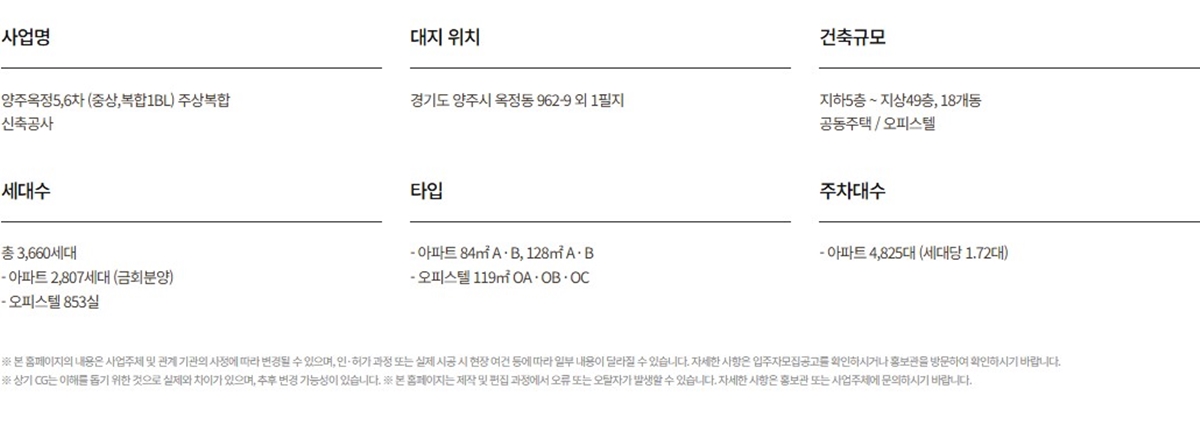양주_옥정_중앙역_대방_디에트르_모델하우스_개요2.jpg